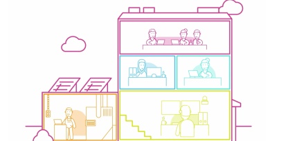 Mit dem ZEUS® Workforce Management haben Sie eine Lösung, die alle Abteilungsbedürfnisse erfüllt