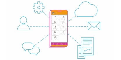 Alle Zeiterfassungsprozesse abgebildet in einer Lösung » der ZEUS® mobile App 