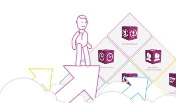 Workforce Management von ISGUS! Welche Vorteile bietet die ALL-IN-ONE-Lösung?